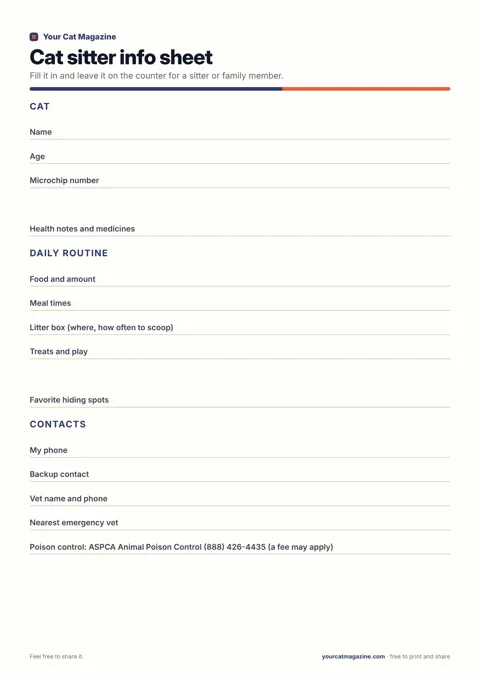Cat sitter info sheet